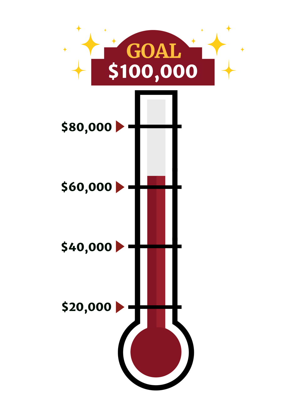 Spady 100 Years Fundraiser